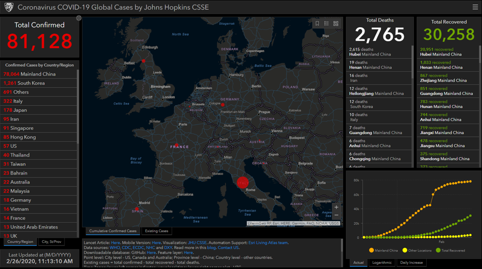 Total confirmed cases of Coranvirus COVID-19 Map