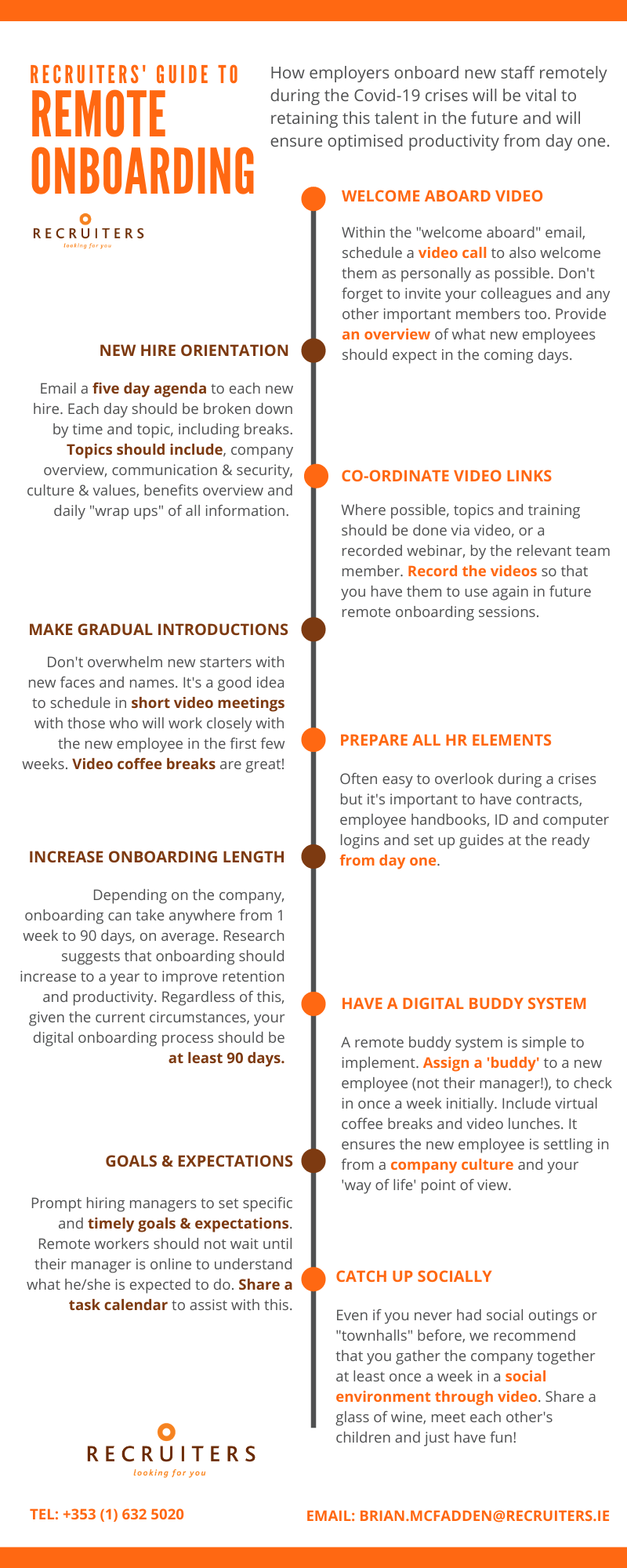Infographic: RECRUITERS' remote onboarding guide