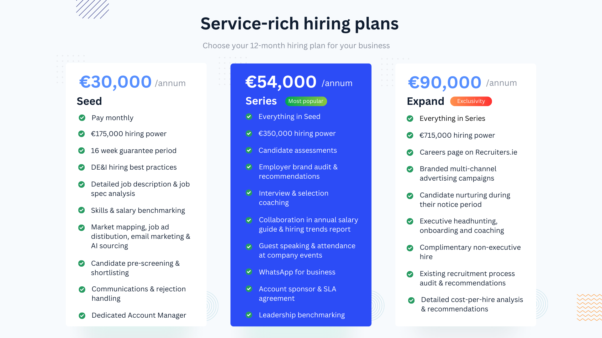RecruitersPro packages and price plans