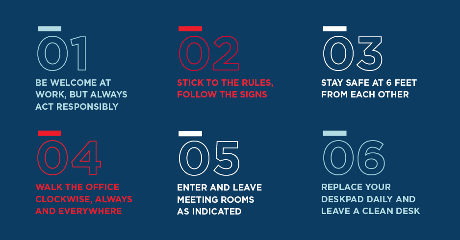 Cushman & Wakefield 6 feet office rules