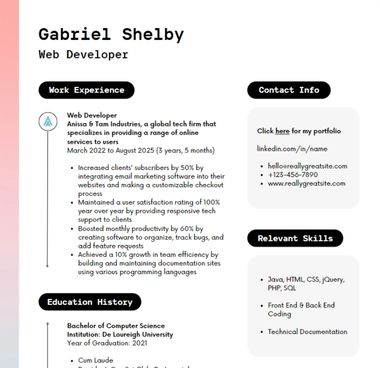 CV